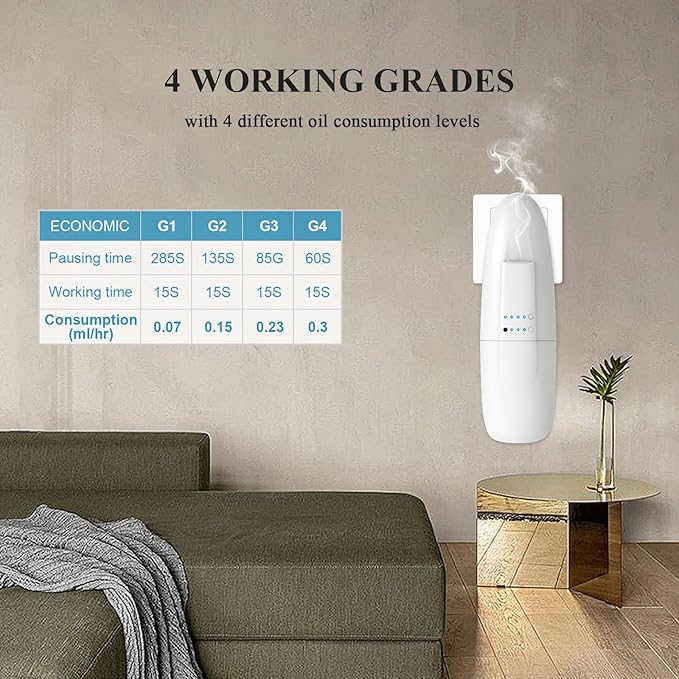 Waterless Nano Scent Air Machine - Image 5