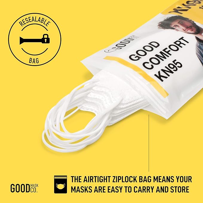 Good Mask Co. Good Comfort KN95, Disposable KN95, Comfortable, Bulk Face Masks - Image 7