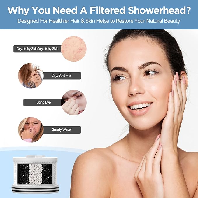 MakeFit Filtered Shower Head - Image 4
