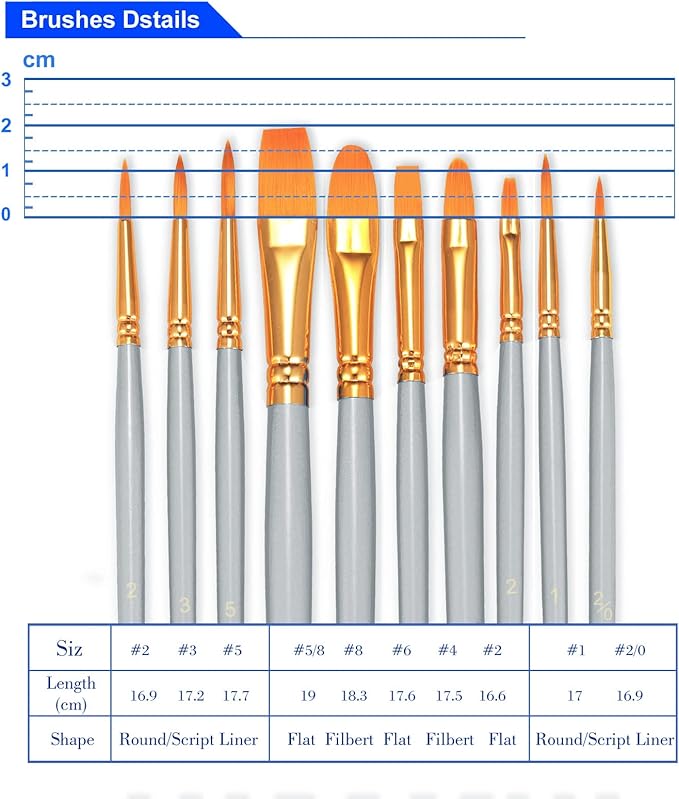 BOSOBO Paint Brushes Set, 2 Pack 20 Pcs Round Pointed Tip Paintbrushes Nylon - Image 6
