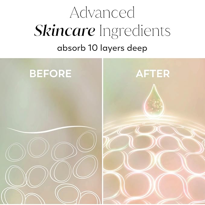 Olay Body Lotion for Women, Age Defying - Image 6