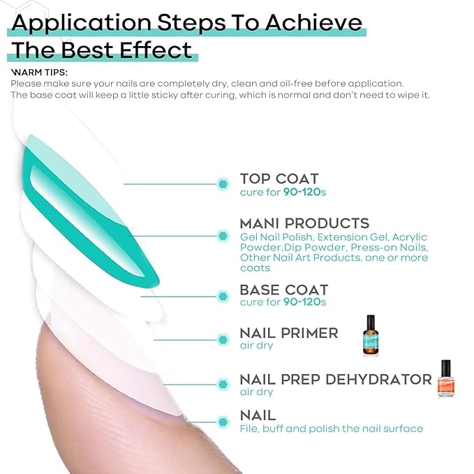modelones Nail Dehydrator, 15 ml Acid Free Nail Prep Dehydrator - Image 8