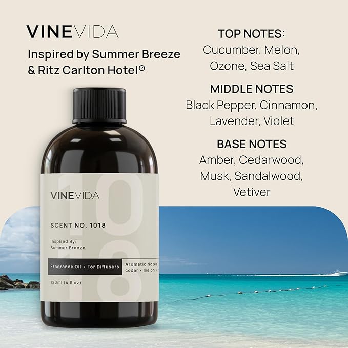 VINEVIDA Hotel Fragrance Diffuser Oil - Image 2