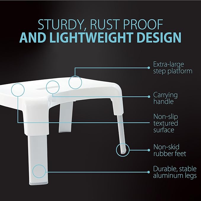 Better Living Products Smart Multi-Purpose Bathroom/Shower Stool - Image 3