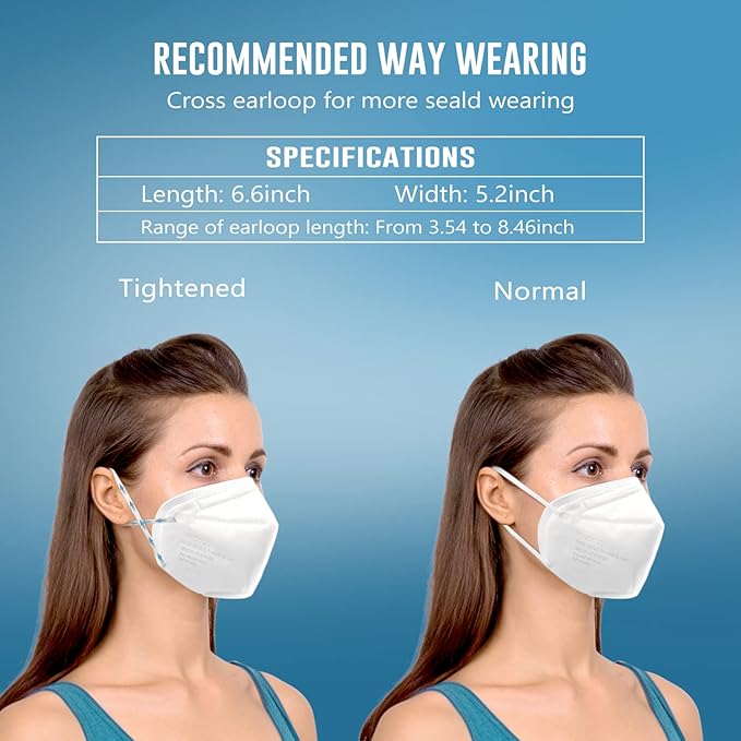 WWDOLL KN95 Face Mask 50 Pack, KN95 Masks 5-Layer Breathable Mask - Image 4