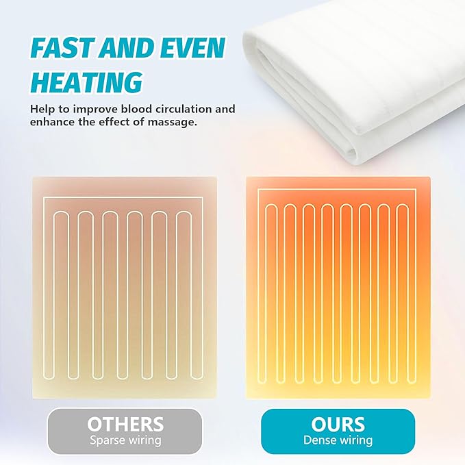Massage Table Warmer Heating Pad Professional SPA Massage Bed Warmer - Image 4