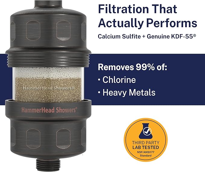HammerHead Showers® Solid Metal Shower Head Filter – KDF 55 Shower Filter - Image 2