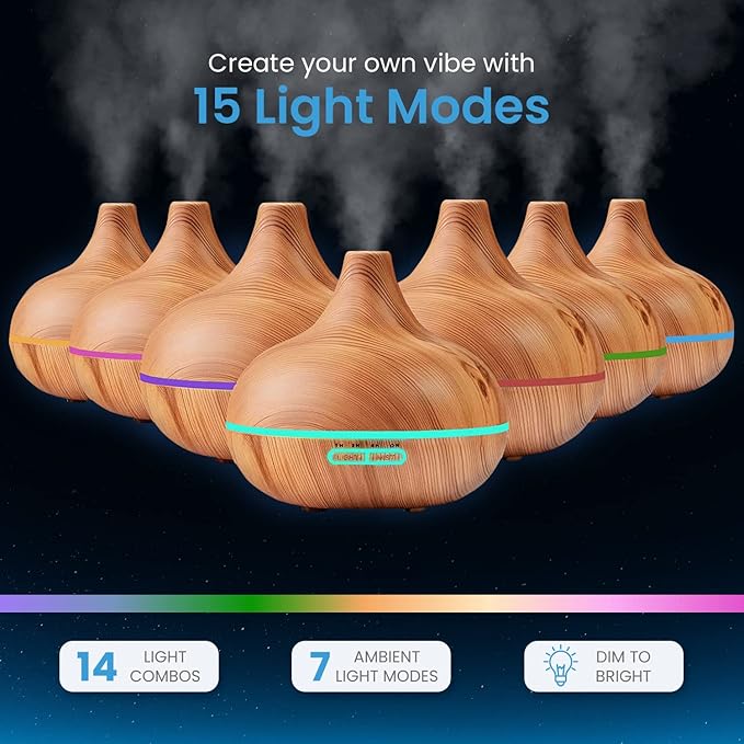 Ultimate Aromatherapy Diffuser & Essential Oil Set - Image 2