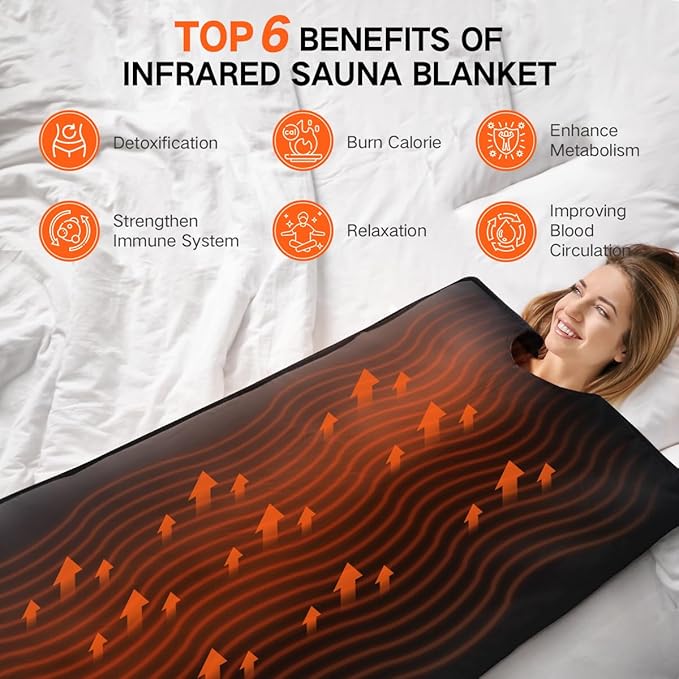 Low EMF Portable Infrared Sauna Blanket, Crystal Therapy Home Relaxation - Image 2