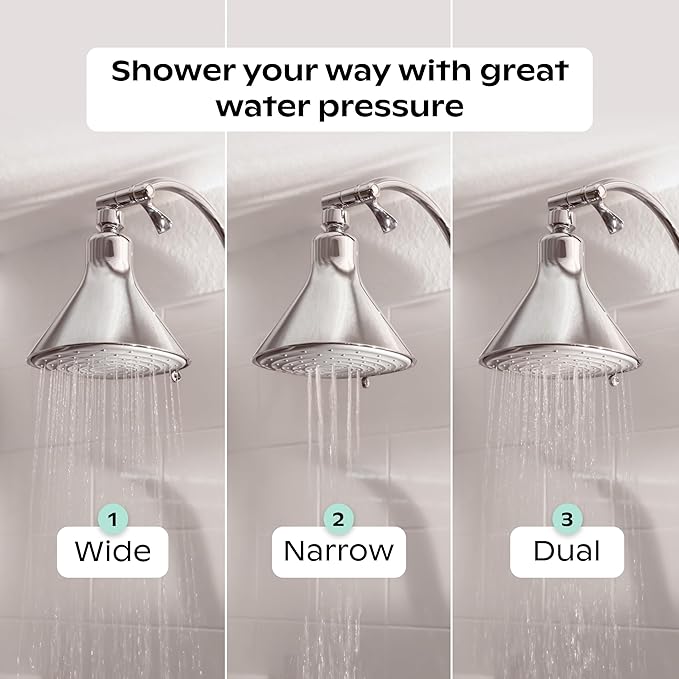 Canopy Filtered Shower Head - Image 9