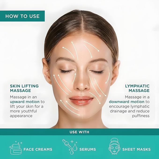 MonétBeauty Ice Globes for Face, Freezer Safe and Highly Effective Facial - Image 4