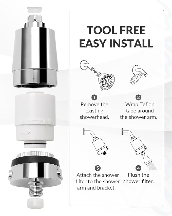 SANYCASA Hard Water Shower Filter - Image 5