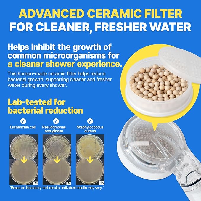 Showerhead Replacement Filters Inspired By Korea's Beauty Culture | Pure Carbon - Image 7