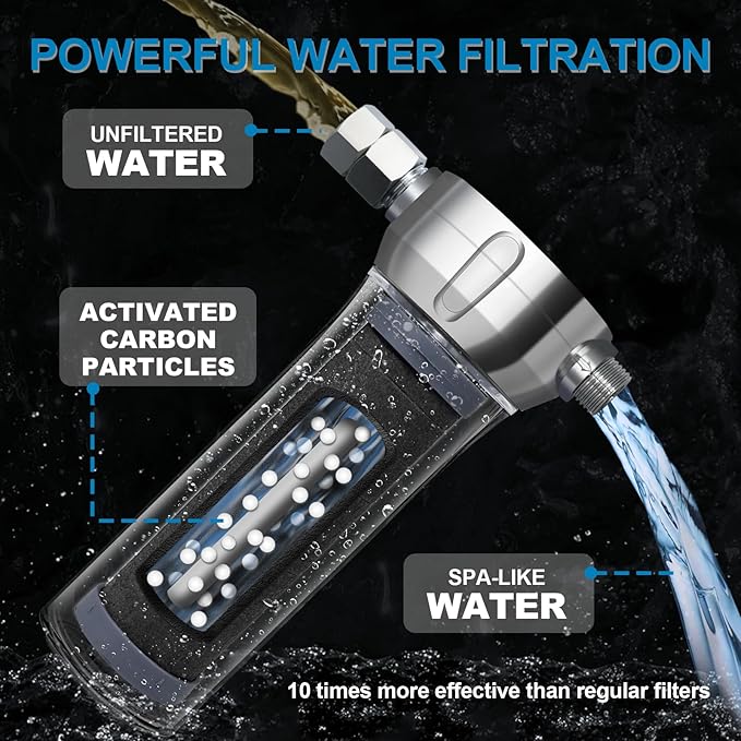 Carbon Shower Filter Cartridge 1PCS, Compatible - Image 2