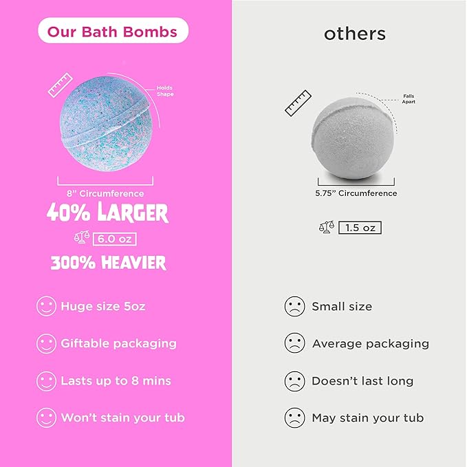 Unicorn Bath Bomb for Girls - Image 6