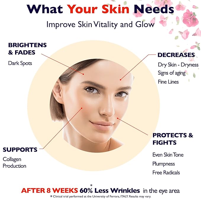 Vitamin C Serum For Face – Anti Aging Face Serum - Image 3
