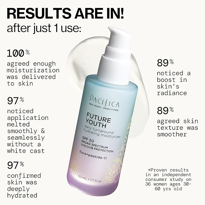 Pacifica Peptide Face Moisturizer Future Youth Daily Turnaround Hydrating - Image 8