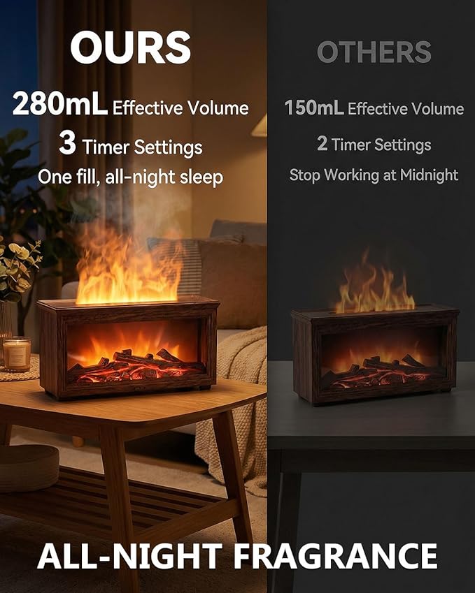 Essential Oil Diffuser, 7-Color Fireplace Fire Flame Aromatherapy Humidifier - Image 3