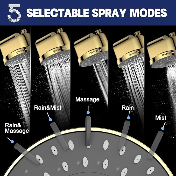 High Flow Filtered Shower Head, HOPOPRO 5 Modes High Pressure Fixed Showerhead - Image 6