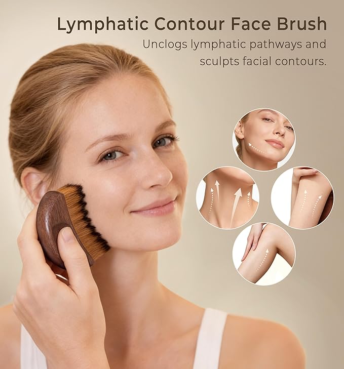 2PCS Lymphatic Contour Face Brush-Wooden Handle Facial Sculpting Brush-Dry Gua - Image 2