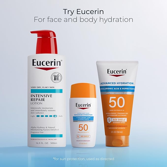 Eucerin Intensive Repair Body Lotion - Image 8