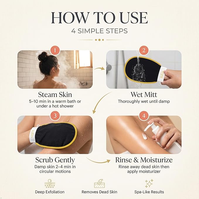 ILZO’S Original Exfoliating Mitt - Image 7