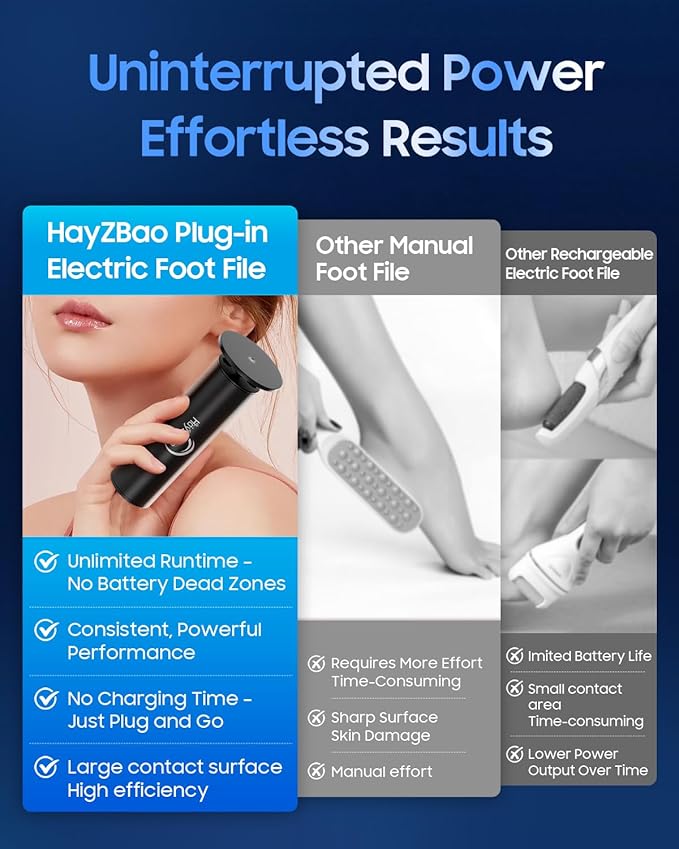 HayZBao Electric Foot Callus Remover - Image 4