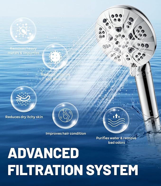 1 Pc Shower Filter Replacement Cartridge - Image 5