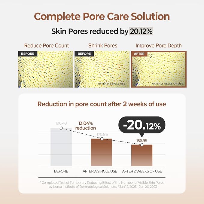 SKINFOOD Acorn Pore Peptide Toner Pad, Korean Skincare Facial Toner, Pore - Image 6