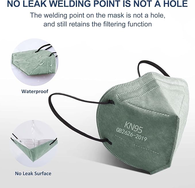 HUHETA KN95 Mask, 5 Ply Protective Dispoasable Masks Filter Efficiency≥95% - Image 3