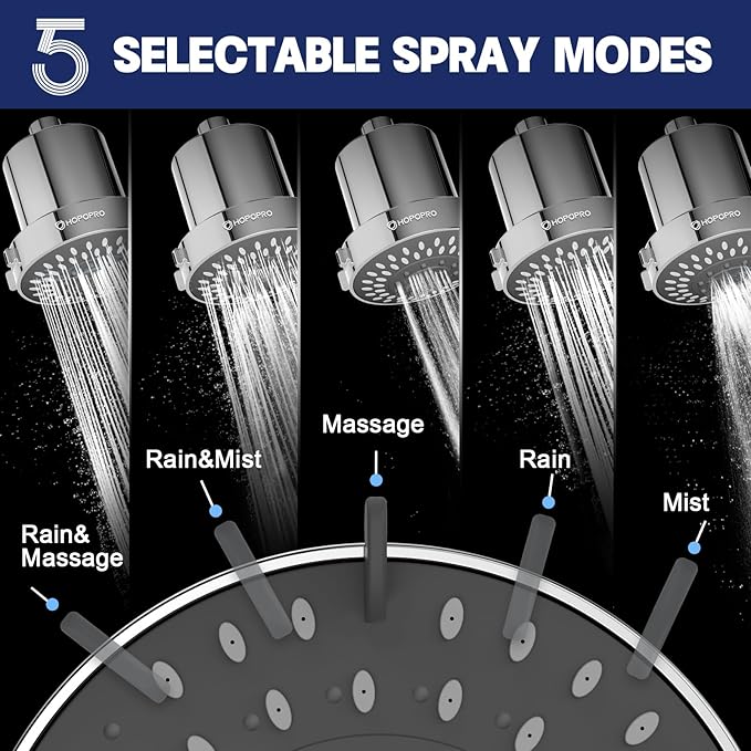 Filtered Shower Head with 5 Modes, HOPOPRO High Pressure Showerhead with Filter - Image 6