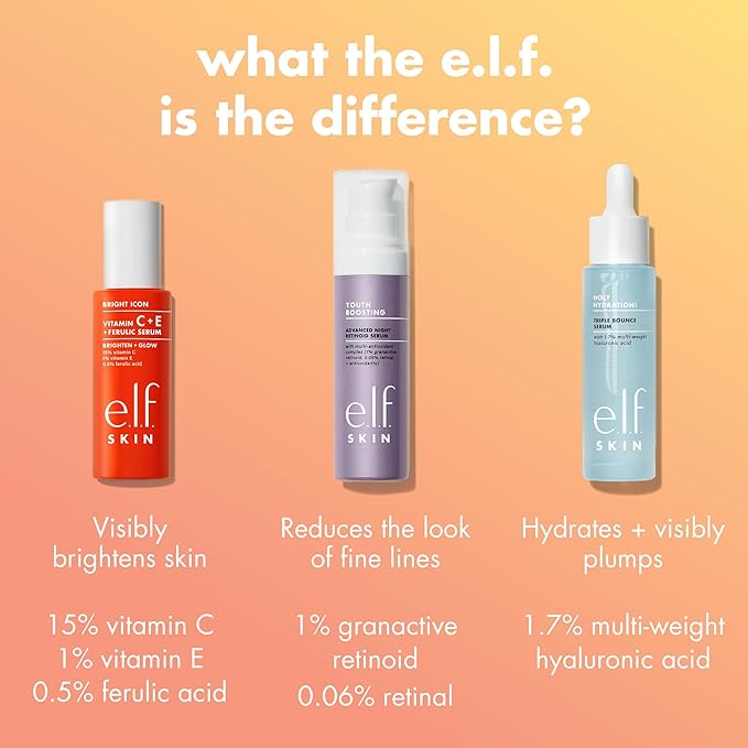 e.l.f. SKIN Bright Icon Vitamin C + E + Ferulic Face Serum Mini, Brightening & - Image 4