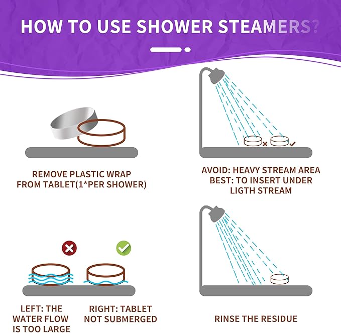 Shower Steamers Aromatherapy Birthday Gifts - Image 5