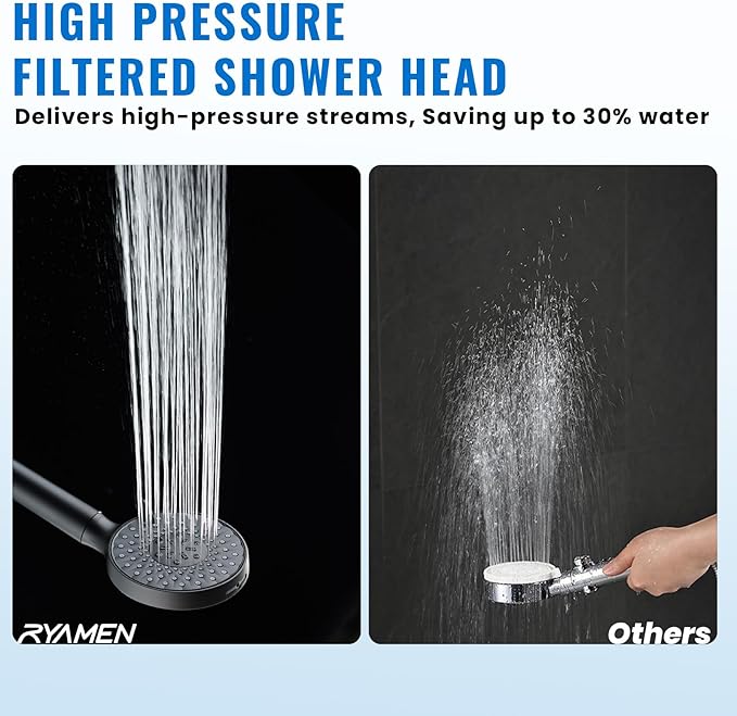 Ryamen Filtered Shower Head - Image 6