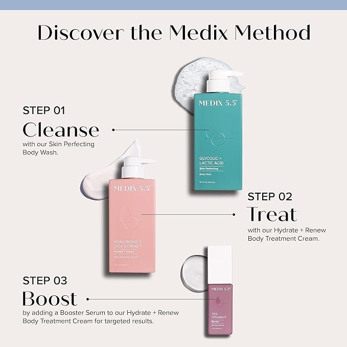 Medix 5.5 Exfoliating AHA Glycolic Acid Face & Body Wash Cleanser + Hyaluronic - Image 2