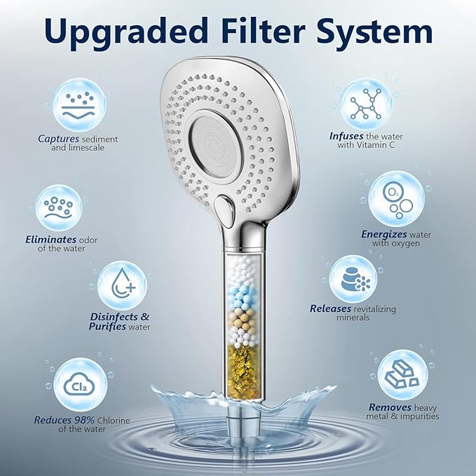 Shower Filter Replacement, Hard Water Softener, Upgraded KDF Filter Water - Image 5