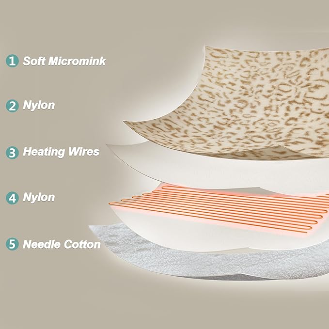 Full Weighted Heating Pad - Image 5