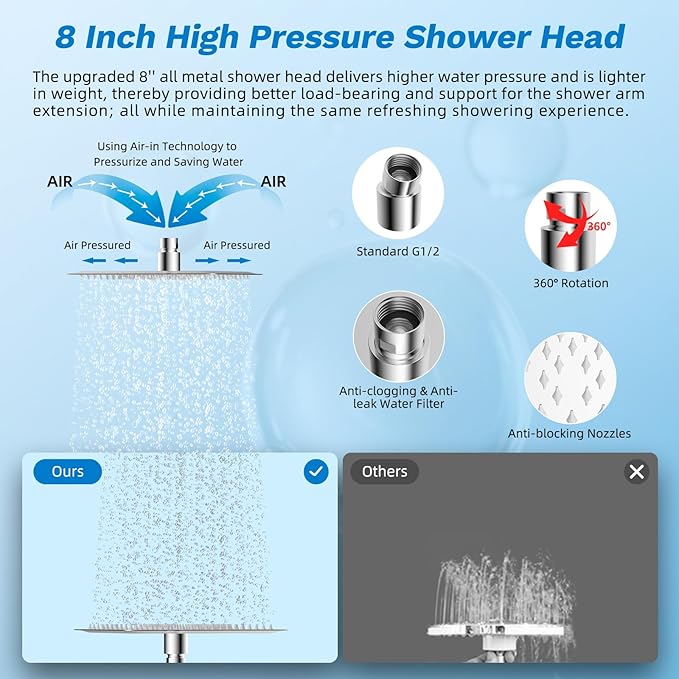 Hibbent cUPC Certified All Metal 8" Rainfall Showerhead Combo, High Pressure - Image 5