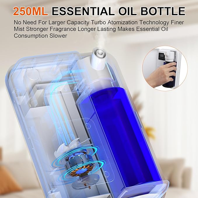 Smart Essential Oil Diffuser for Large Spaces, 250mL Capacity Covering 2300 - Image 4