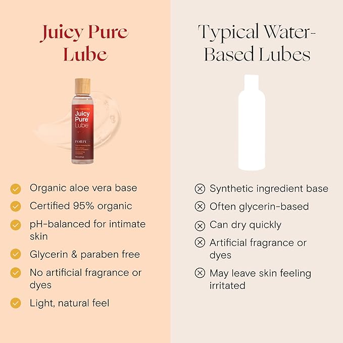 FORIA Juicy Pure Lube Water-Based Hydrating Aloe Lube - Image 4