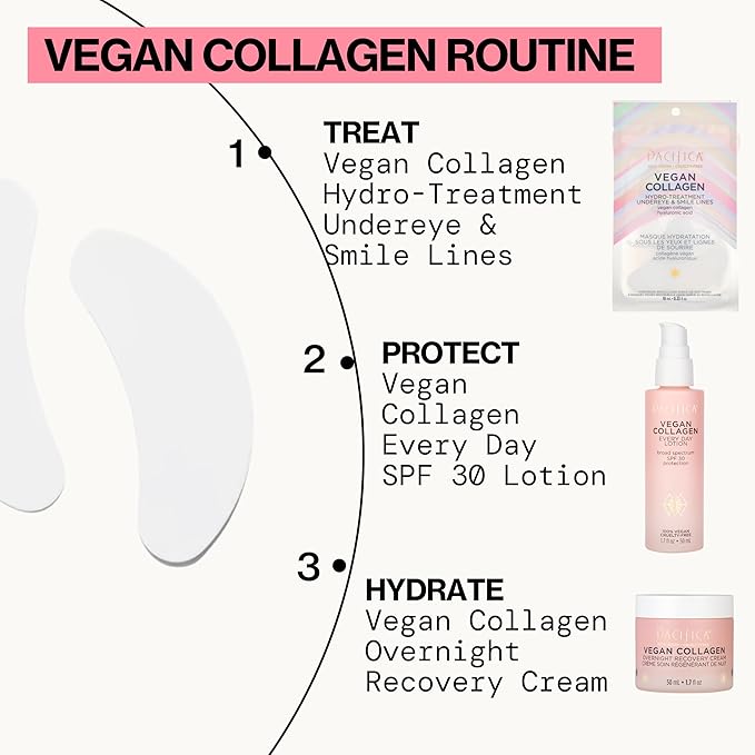 Pacifica Vegan Collagen Undereye & Smile Line Patches – Hydrating - Image 8
