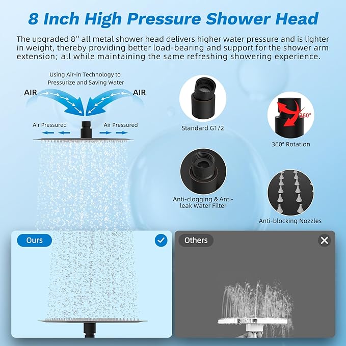 Hibbent cUPC Certified All Metal 8" Rainfall Showerhead Combo, High Pressure - Image 4