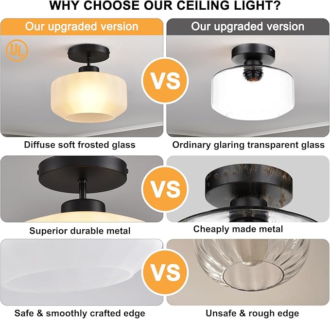 Industrial Black Matte Light Fixtures Ceiling Mount, - Image 7