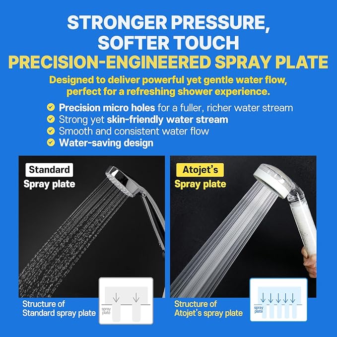 Filter Showerhead Inspired By Korea's Beauty Culture | Carbon Composite Filter - Image 6