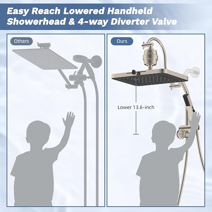 Hibbent 5-spray Filtered Rainfall Shower Head Combo, High Pressure 13'' - Image 5