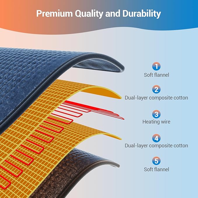 Comfytemp Extra Large Heating Pad - Image 5
