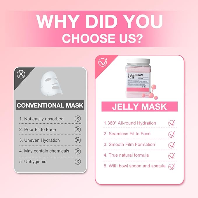 Jelly Mask for Facials Professional, Hydrating & Moisturizing Peel-Off Natural - Image 6