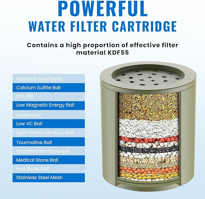 Ryamen Heavy Duty Shower Filter, Shower Water Filter, 99% REMOVAL Shower Head - Image 4