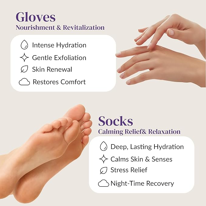 Epielle Relaxing & Nourishing Hand & Foot Masks, Soften Dry, Overworked Skin - Image 3