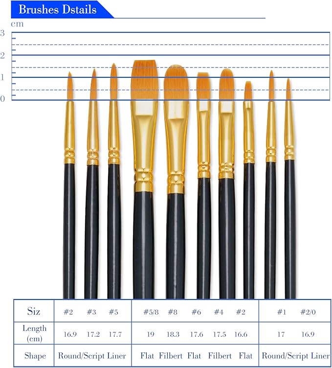 BOSOBO Paint Brushes Set, 10 Pack 100 Pcs Round Pointed Tip Paintbrushes Nylon - Image 6